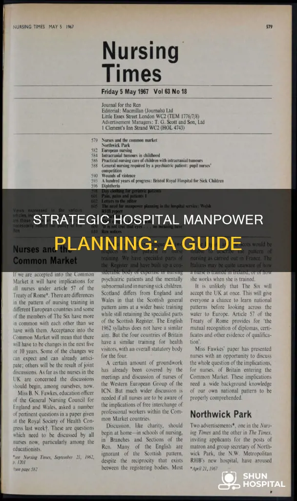how to do manpower planning in hospital