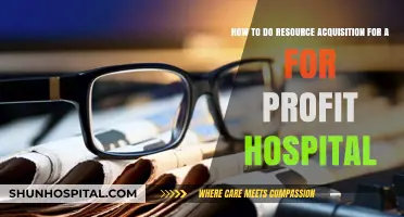 Strategic Resource Acquisition for Profit-Driven Hospitals: A Comprehensive Guide