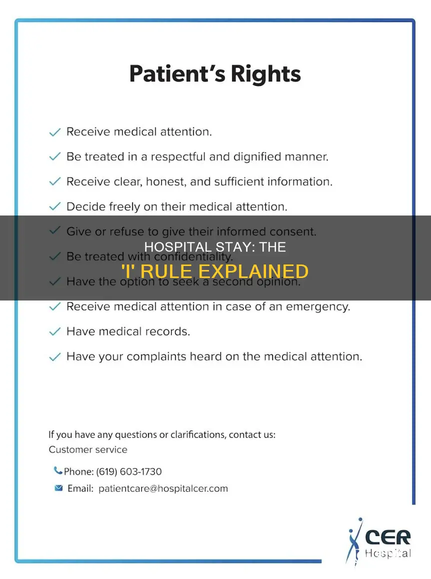 how to do the i hospital rule