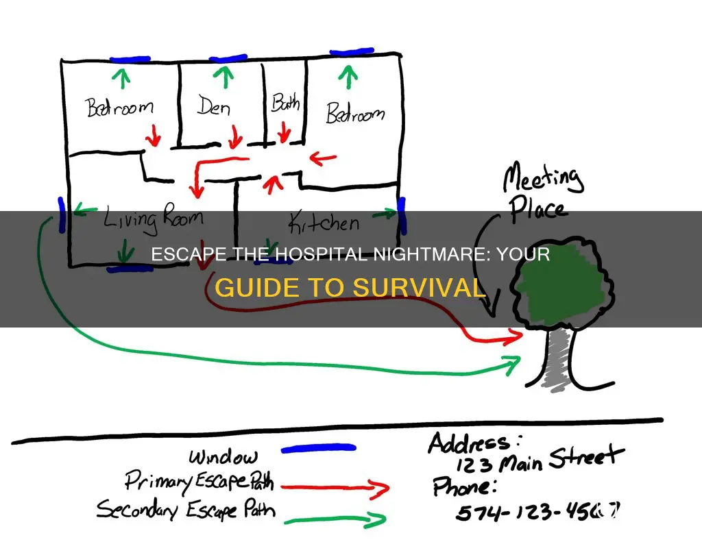 how to escape from the hospital nightmare