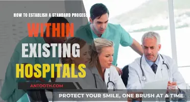 Streamlining Hospital Operations: A Guide to Standardizing Processes Effectively