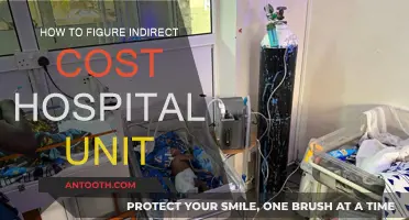 Understanding Indirect Costs in Hospital Units