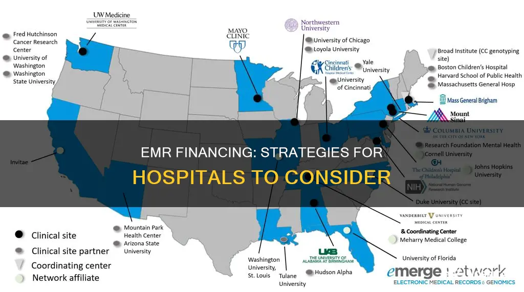 how to finance emr for a hospital
