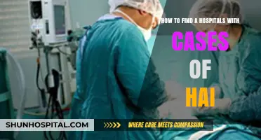 Finding Hospitals with Healthcare-Associated Infections: A Comprehensive Guide