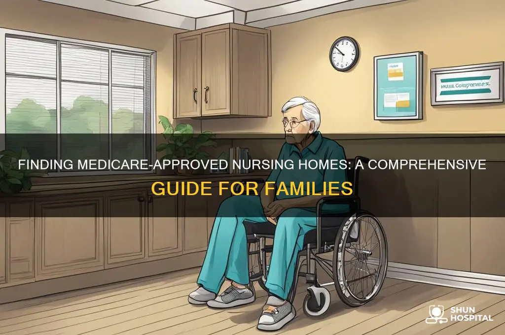how to find a nursing home that accepts medicare