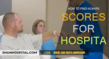Uncover Hospital HCAPHS Scores: A Simple Guide
