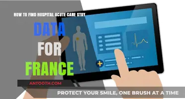 Finding French Hospital Acute Care Stay Data: A Comprehensive Guide