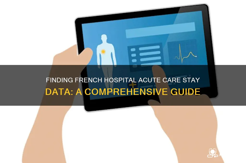 how to find hospital acute care stay data for france