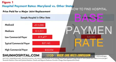 Finding Hospital Base Payment Rates: A Step-by-Step Guide