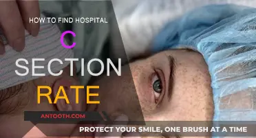 Finding Hospitals: C-Section Rates and You