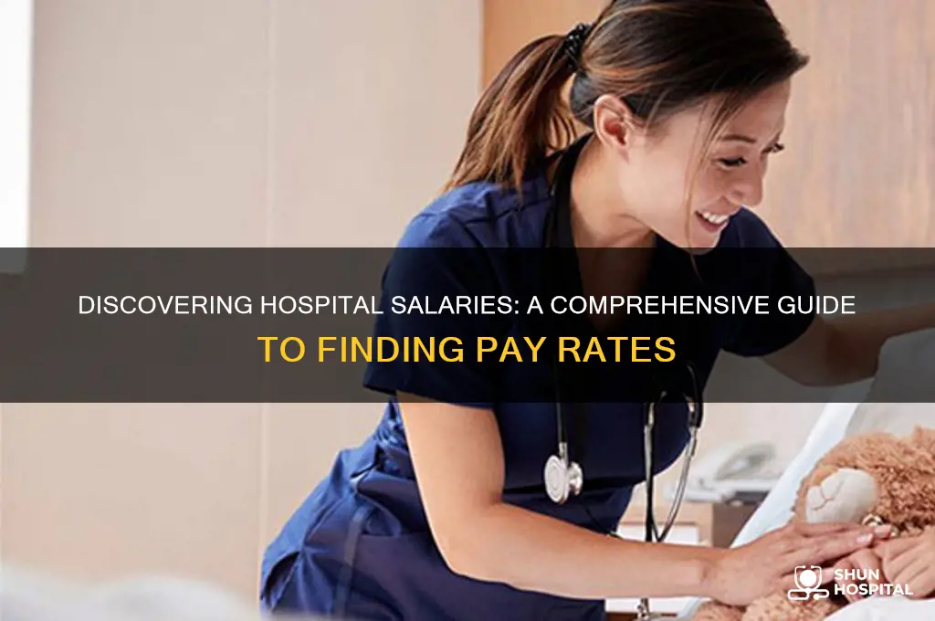 how to find hospital salaries