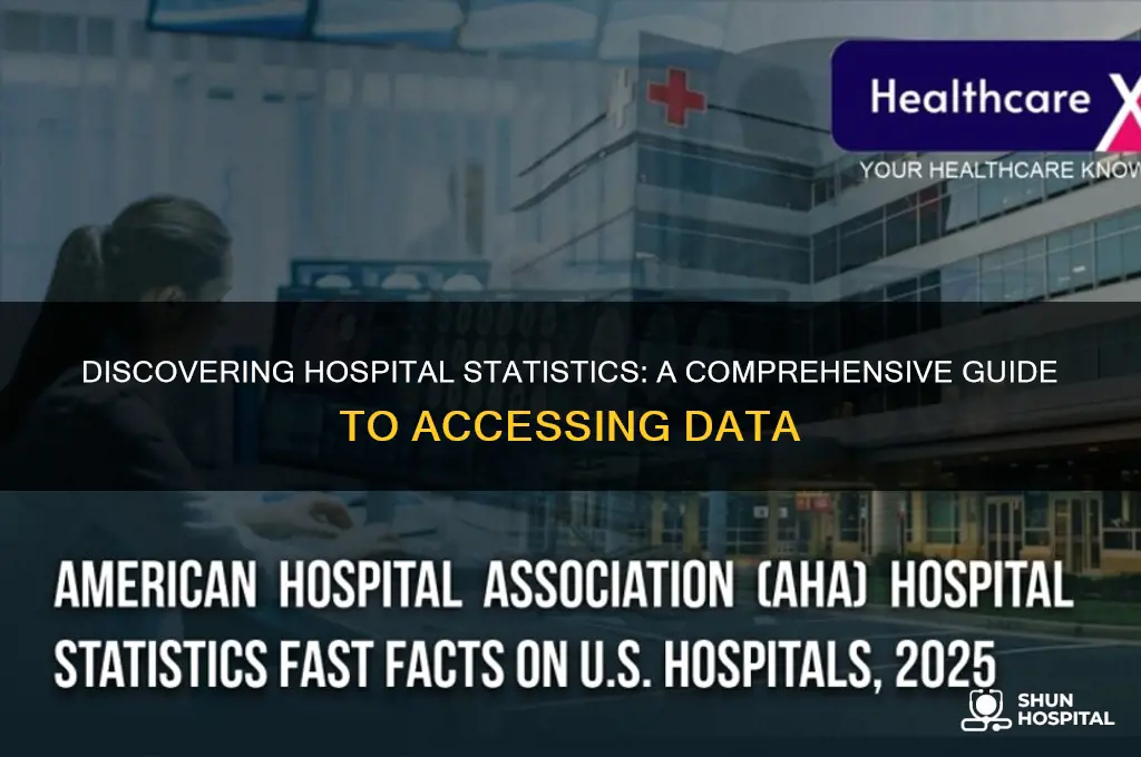 how to find hospital statistics