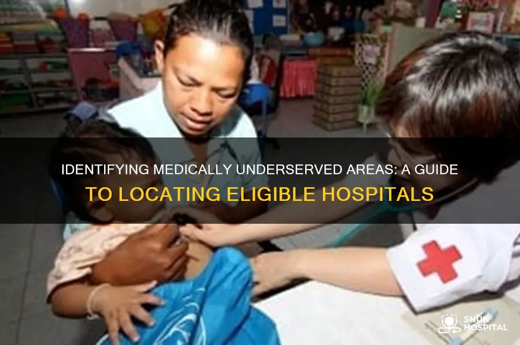 how to find if hospital is in medically underserved area