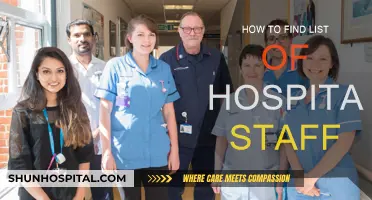 Finding Hospital Staff: A Comprehensive List Guide