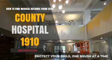 Locating 1910 Cook County Hospital Medical Records: A Comprehensive Guide