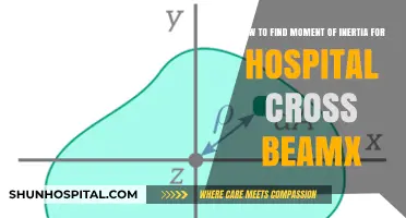 Calculating Moment of Inertia for Hospital Cross Beams: A Step-by-Step Guide
