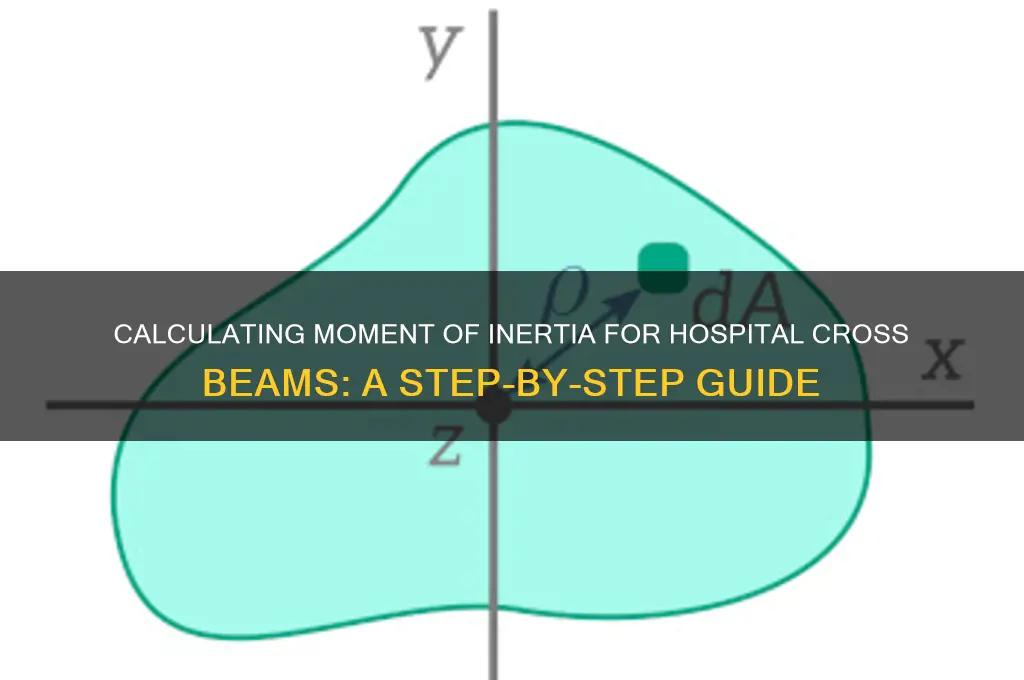 how to find moment of inertia for hospital cross beamx