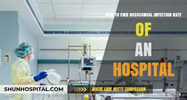 Calculating Nosocomial Infection Rates: A Step-by-Step Guide for Hospitals