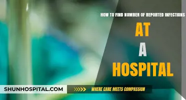Tracking Hospital Infections: A Guide to Finding Reported Cases