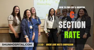 Discovering Hospital C-Section Rates: A Step-by-Step Guide for Expectant Parents