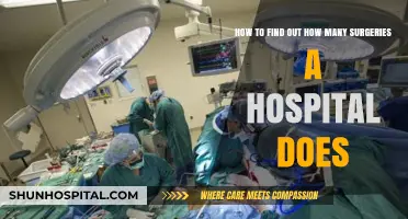Discovering Hospital Surgical Volume: A Comprehensive Guide to Finding Data