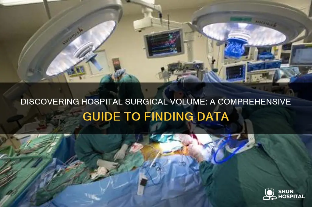 how to find out how many surgeries a hospital does