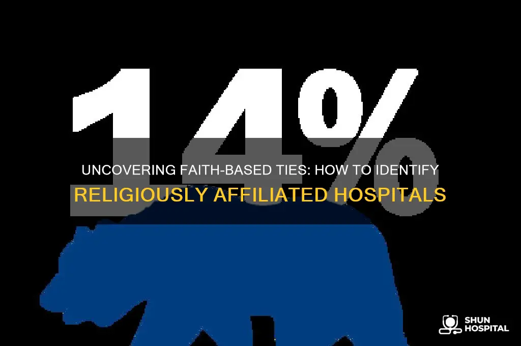 how to find out if a hospital has religious affiliation