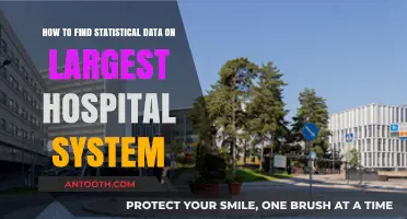 Finding Statistical Data on the Largest Hospital Systems: A Comprehensive Guide