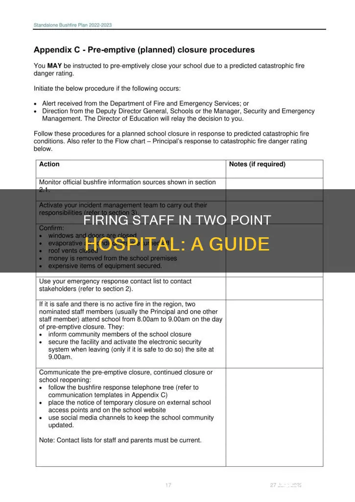 how to fire people two point hospital