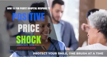 Maximizing Profits: Strategies for Hospitals Responding to Positive Price Shocks