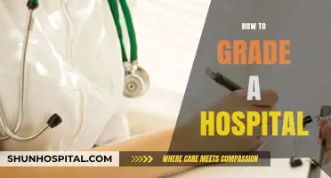 Evaluating Healthcare Excellence: A Comprehensive Guide to Grading Hospitals