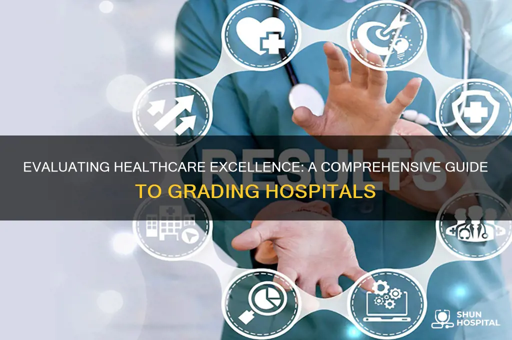 how to grade a hospital