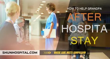 Helping Grandpa: Post-Hospital Care and Recovery