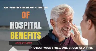 Identifying Medicare Part A Hospital Benefit Exhaustion: A Comprehensive Guide