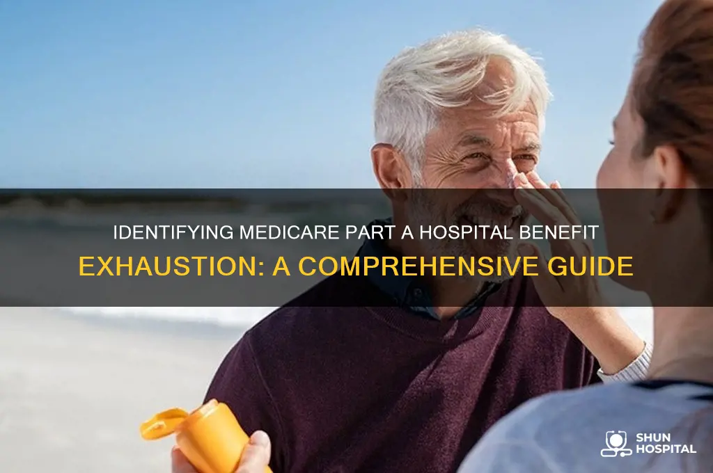 how to identify medicare part a exhaustion of hospital benefits