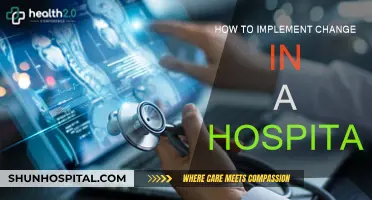 Implementing Change in Healthcare: Strategies for Success