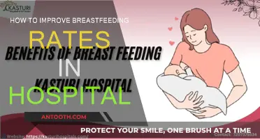 Boosting Breastfeeding Rates: Strategies for Hospitals
