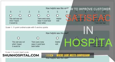 Boosting Patient Satisfaction: Strategies for Hospitals