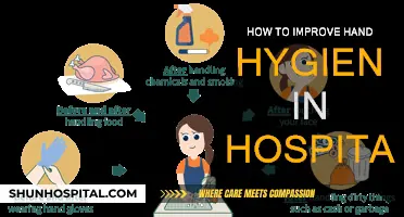 Improving Hand Hygiene: Strategies for Hospitals