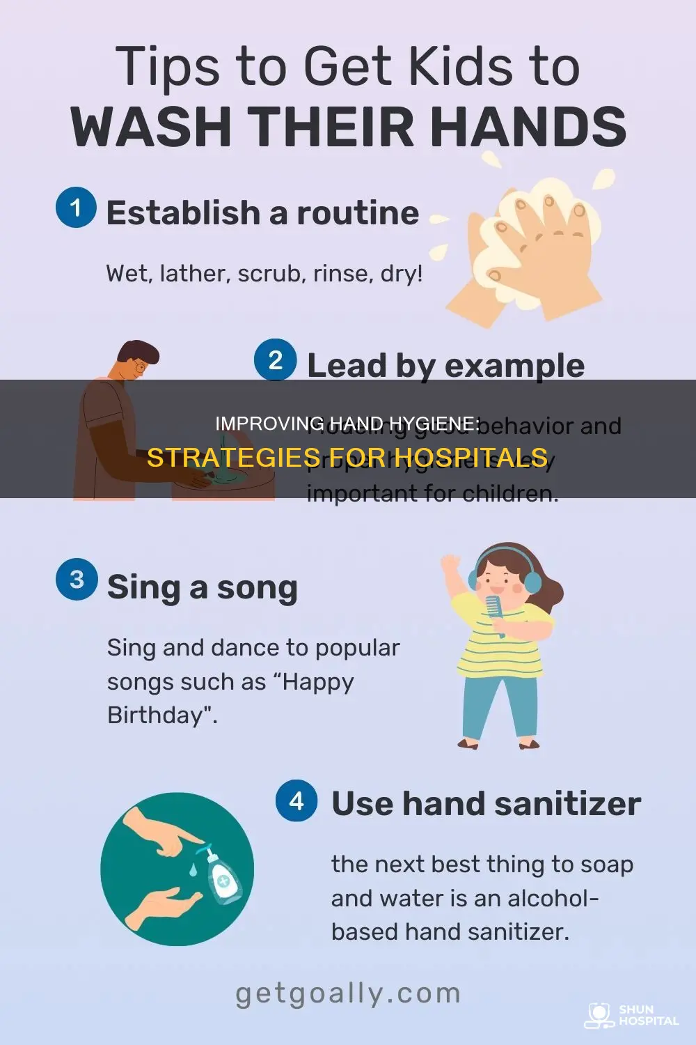 how to improve hand hygiene in hospital