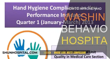 Improving Hand Hygiene: Strategies for Hospitals