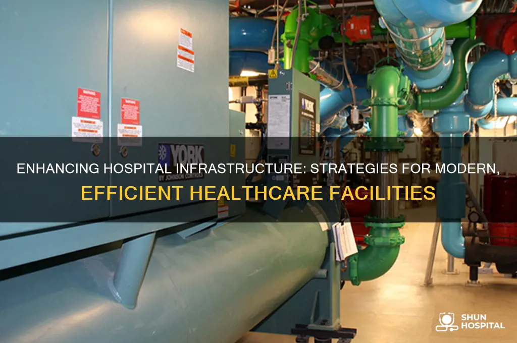 how to improve hospital infrastructure
