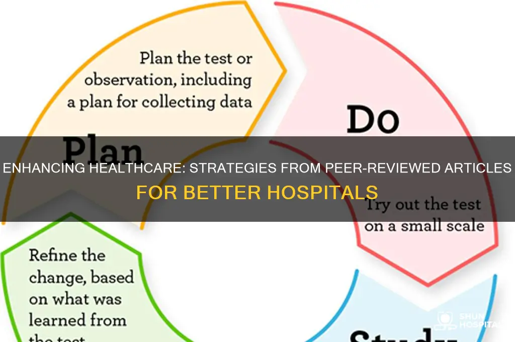 how to improve hospitals and health systems peer-reviewed articles
