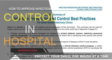 Improving Hospital Infection Control: Strategies for Success