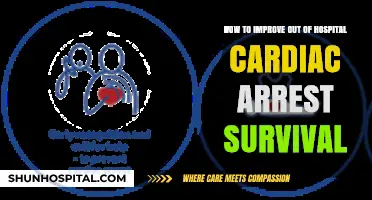 Enhancing Cardiac Arrest Survival: Strategies for Out-of-Hospital Emergencies