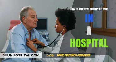 Enhancing Patient Outcomes: Strategies to Elevate Hospital Care Quality