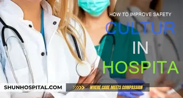 Improving Hospital Safety Culture: Strategies for Success