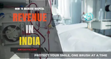 Boosting Hospital Revenue: Strategies for Indian Healthcare