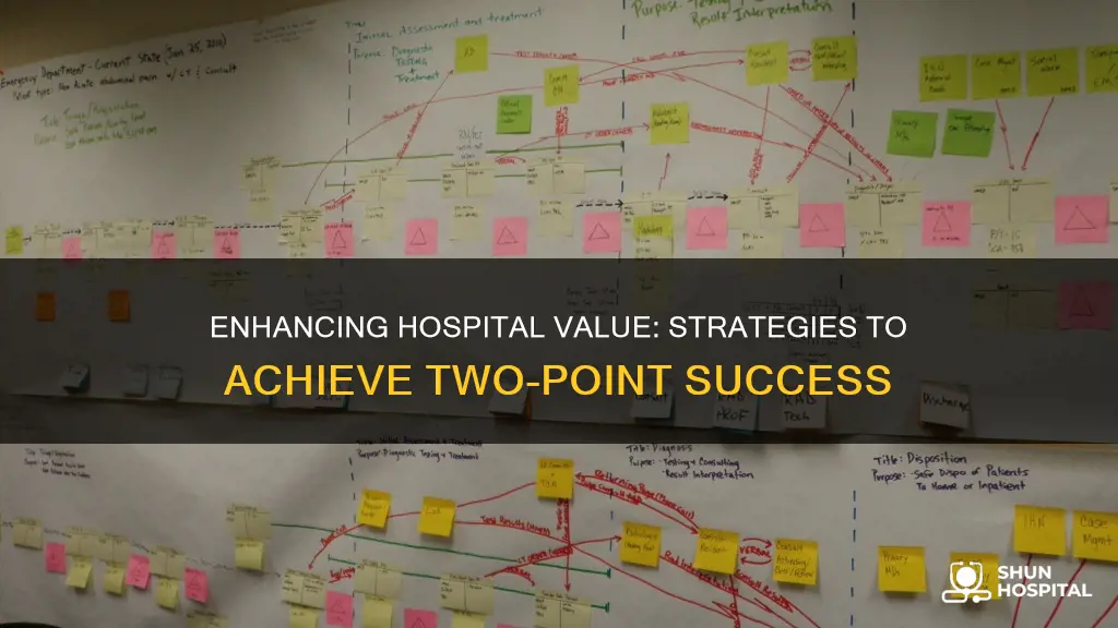 how to increase hospital value two point