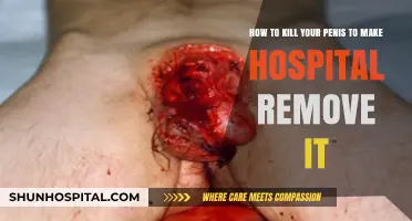 Extreme Measures: Understanding the Risks of Self-Harm for Penis Removal